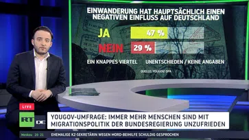 Bild: Screenshot RT DE / Eigenes Werk