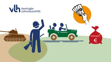 Bild: Vereinigte Lohnsteuerhilfe e.V. - VLH Fotograf: VLH
