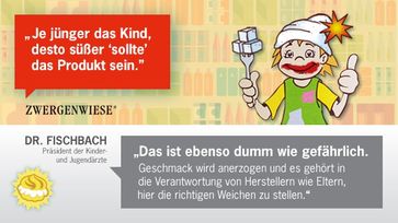 Bild: Foodwatch