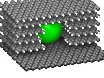 Graphit besteht aus in Schichten angeordneten Kohlenstoffatomen. Vom Rand dieser Schichten aus gräbt sich ein Metallpartikel in die Graphitprobe.
Quelle: (Bild: KIT/CFN) (idw)