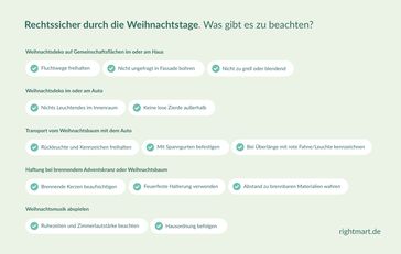 Rechtssicher durch den Dezember: Was gibt es zu beachten?