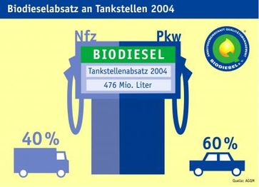 biodiesel.jpg