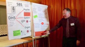 Bild: SS Video: " Neue Medizin - Andreas Baumeister - Frauenleiden Dr. Hamer Neue Germanische Medizin NGM" (https://www.bitchute.com/video/LNYUp4TOqfc5/) / Eigenes Werk