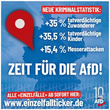 Bild: AfD Deutschland