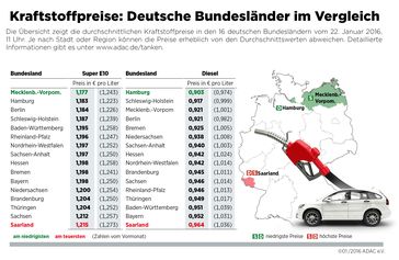 Bild: "obs/ADAC e.V."