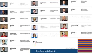 Bundeskabinett Scholz, Stand 25.04.2022