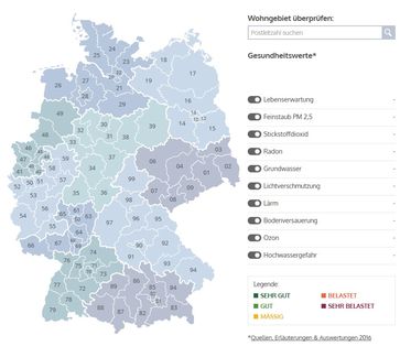 Bild: BKM Bausparkasse Mainz AG