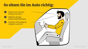 So sitzt man im Auto richtig