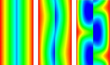 Numerische Simulationen zeigen eine starke Verzerrung des Magnetfeldes im Inneren eines Sterns ab einer kritischen Magnetfeldstärke
Quelle: Credits: AIP (idw)