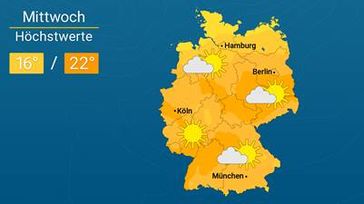 Bild: WetterOnline