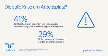 Bild: Randstad Deutschland GmbH & Co. KG Fotograf: Randstad Deutschland GmbH & Co. KG