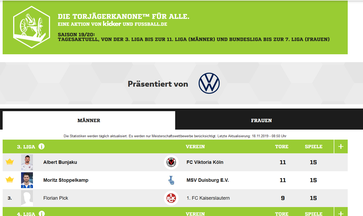 Bild: Screenshot "fussball.de"