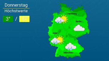 Bild: WetterOnline