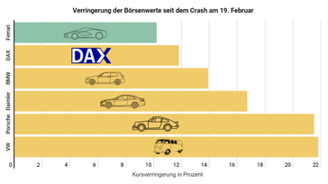 Bild: Kryptoszene.de