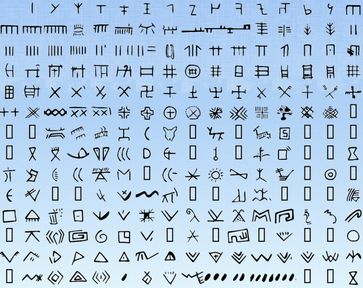 Sprachen & Schriftzeichen (Symbolbild)