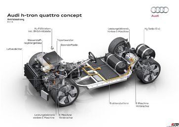 Modularer Längsbaukasten