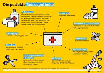 Bild: ADAC SE Fotograf: ADAC SE