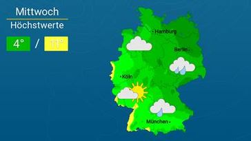 Bild: WetterOnline