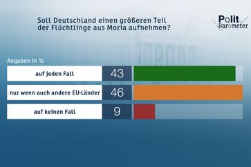 Bild: "obs/ZDF"