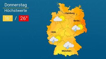 Bild: WetterOnline