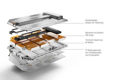 Bild: "obs/FEV GmbH/FEV Group"