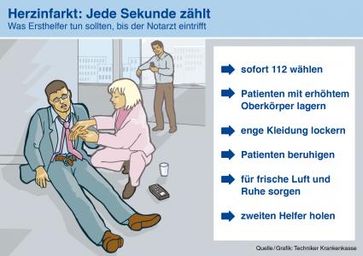 Bild: Techniker Krankenkasse (TK)