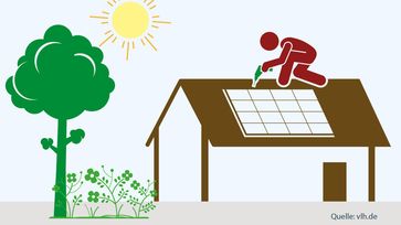 Balkonkraftwerke und kleine Photovoltaikanlagen: So bleiben die Einnahmen steuerfrei