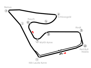 Red Bull Ring in Spielberg