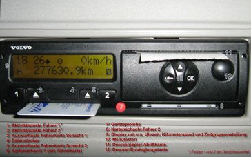 Digitaler Tachograph (mit Detailbeschriftungen)