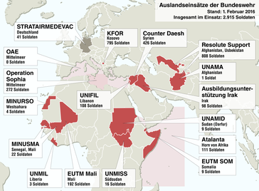 Überblick der Auslandseinsätze der Bundeswehr