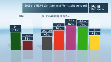 Bild: "obs/ZDF"