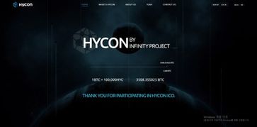 HYCON-ICO Website