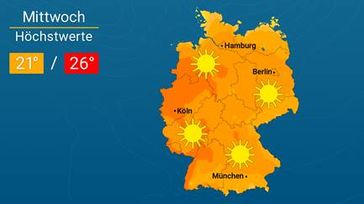 Bild: WetterOnline