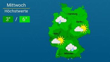 Bild: WetterOnline