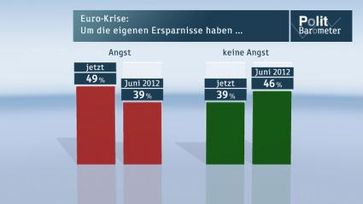 Bild: "obs/ZDF"