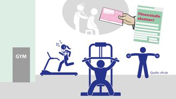 Der Mitgliedsbeitrag fürs Fitnessstudio kann nur in absoluten Ausnahmefällen von der Steuer abgesetzt werden.