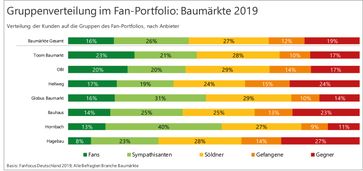 Bild: "obs/2HMforum."