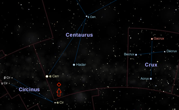 Proxima Centauri