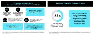 Bild: Aspargo Labs S.r.l. Fotograf: Aspargo Labs S.r.l.