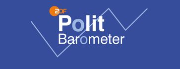 ZDF-Politbarometer. Bild: "obs/ZDF/ZDF/Corporate Design"