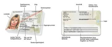 Neuer deutscher Personalausweis ab 1. November 2010 (Muster)