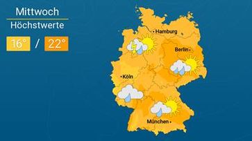 Bild: WetterOnline