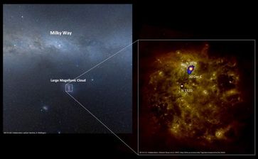 Optisches Bild der Milchstraße; rechts daneben eine gezoomte Infrarotaufnahme der Großen Magellanschen Wolke. Über beide Aufnahmen ist jeweils eine H.E.S.S.-Himmelskarte gelegt. Quelle: Kartenbild der Milchstraße: © H.E.S.S.-Kollaboration, optische Aufnahme: SkyView, A. Mellinger; Kartenbild der GMW © H.E.S.S.-Kollaboration, Infrarotaufnahme: M. Braun et al. (1997) (idw)