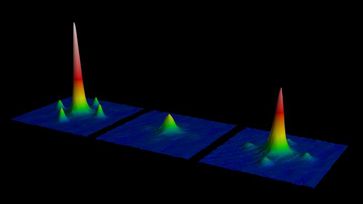 Abb.2: Atome und Moleküle im Interferenz-Bild. Nach dem Ausschalten des optischen Gitters fliegen die Atome auseinander, was mit einer CCD-Kamera beobachtet werden kann. Dabei bildet sich das gezeigte Interferenzmuster mit den typischen Satellitenpeaks. Die drei Bilder wurden aufgenommen (von hinten nach vorne): vor der Molekülerzeugung, nach der Molekülerzeugung und nachdem die Molekülbindung wieder aufgebrochen wurde. Die starke Ähnlichkeit des ersten und des dritten Interferenzmusters beweist das Gelingen des Experimentes. Beim mittleren Interferenzbild tragen nur die einzelnen Atome zum Signal bei, während die Moleküle unsichtbar sind. MPQ