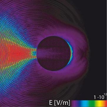 Was aussieht wie eine Sonnenfinsternis ist die Verteilung des elektrischen Feldes um einen Wassertropfen. Der intensive Laserimpuls (von links) beschleunigt Protonen von der Tropfenoberfläche. Abb.: MBI