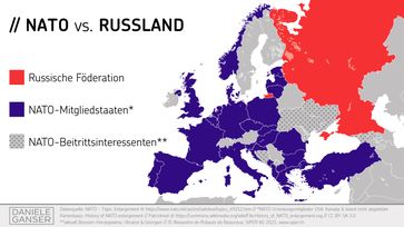 NATO gegen Russland (Symbolbild)