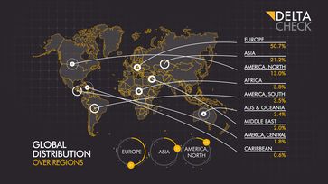 Sterne-Hotels: Weltweite Verteilung nach Regionen. Bild: "obs/DELTA CHECK"