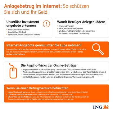 Bild: ING Deutschland Fotograf: ING Deutschland