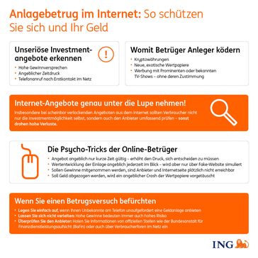 Bild: ING Deutschland Fotograf: ING Deutschland