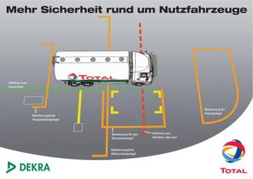 Mehr Sicherheit rund um Nutzfahrzeuge (c) TOTAL Deutschland GmbH